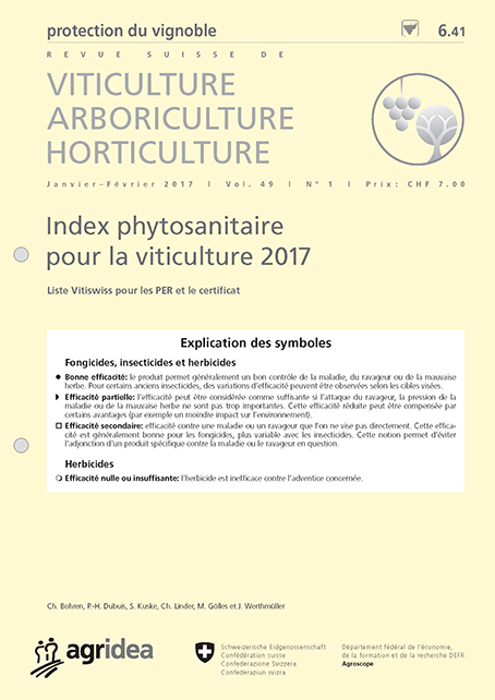 Index phytosanitaire pour la viticulture 2017