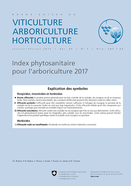 Index phytosanitaire pour l'arboriculture 2017