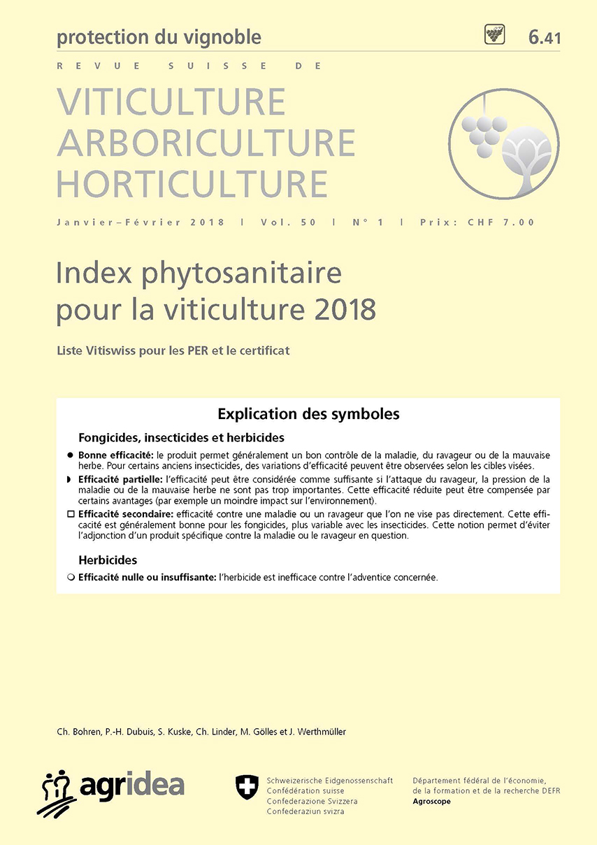 Index phytosanitaire pour la viticulture 2018